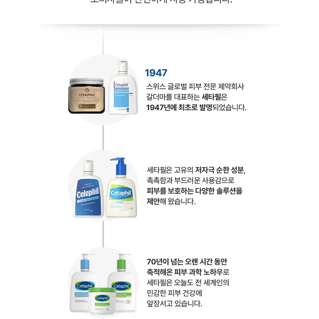 [스파츌라 증정/고보습] 세타필 모이스춰라이징 크림 453g 상세페이지 27